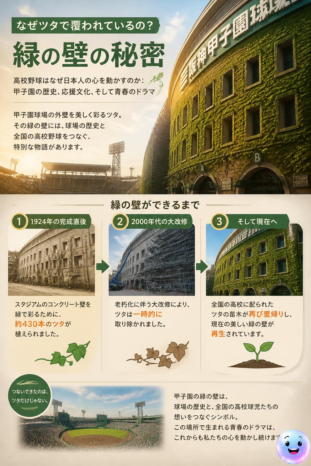 なぜツタで覆われているの？緑の壁の秘密