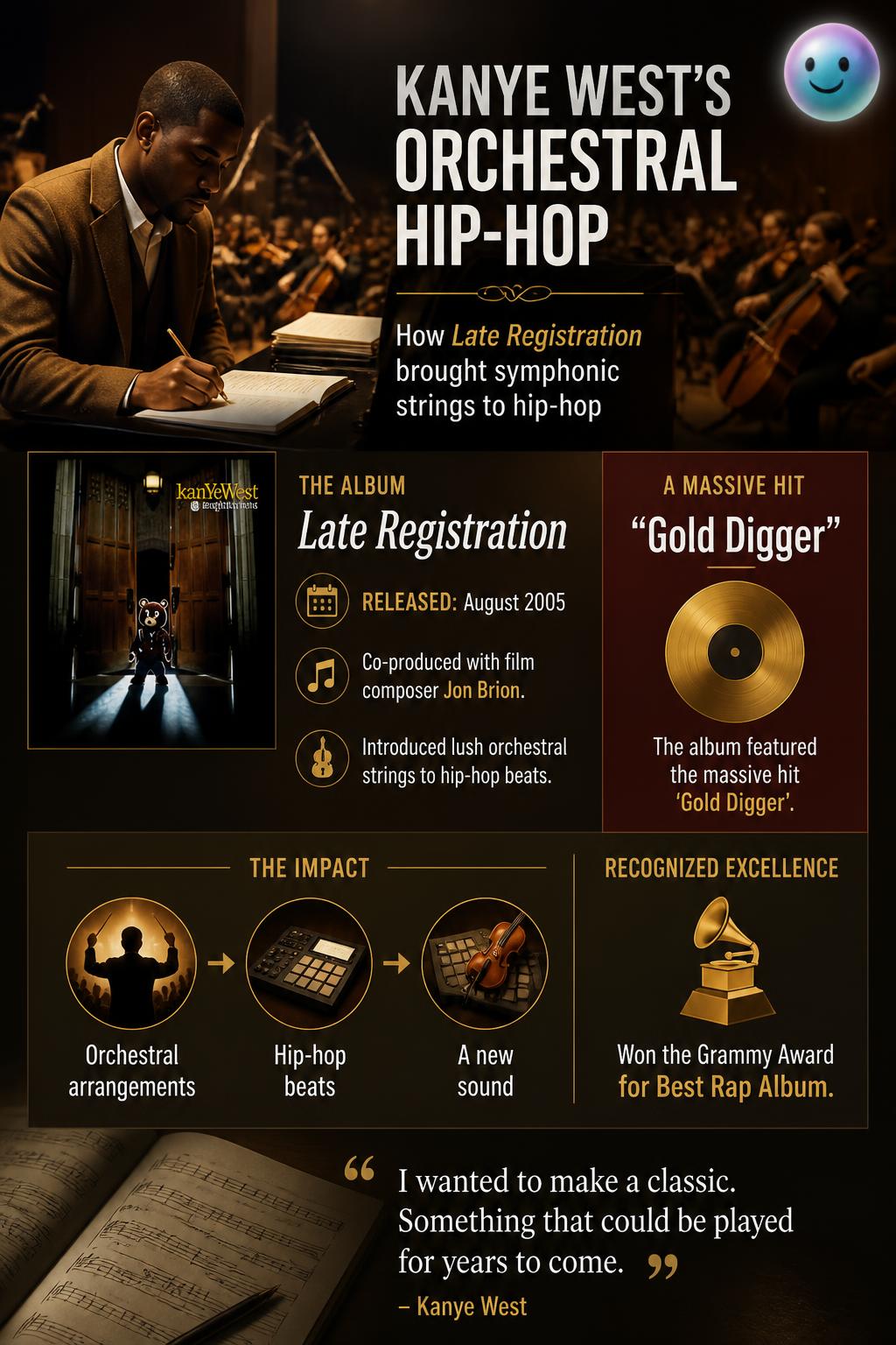 Kanye West's orchestral hip-hop