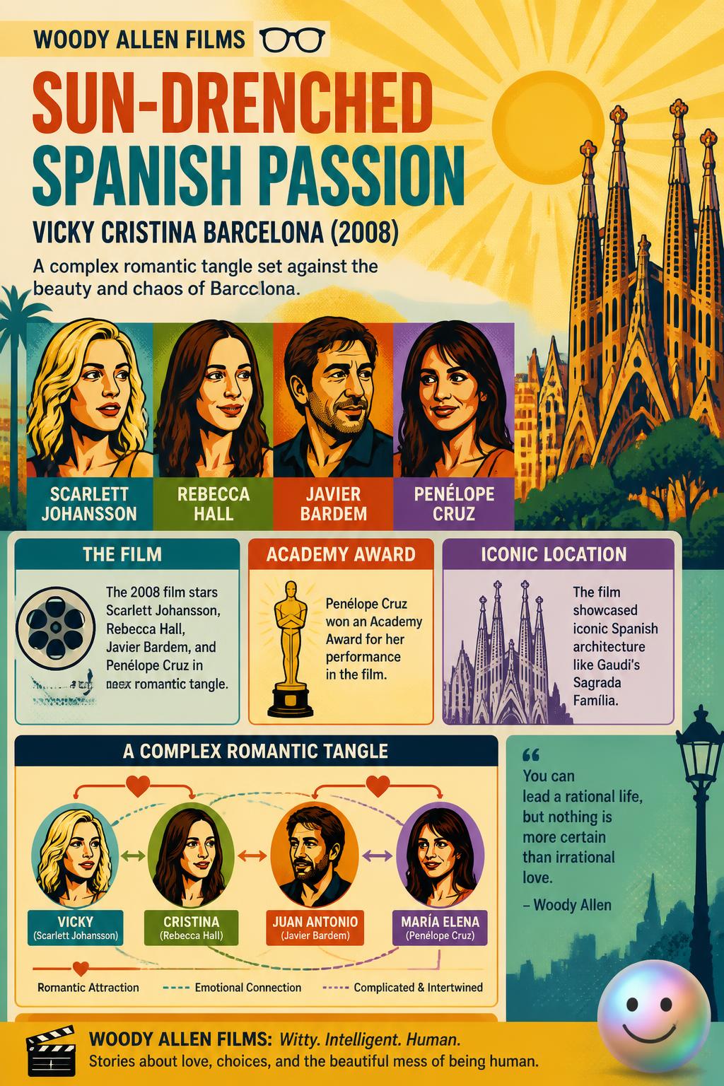 Sun-drenched Spanish passion