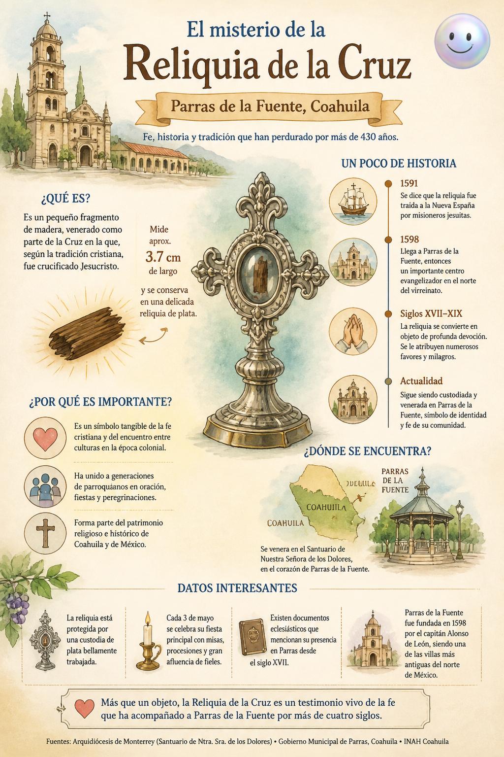 El misterio de la reliquia de la cruz