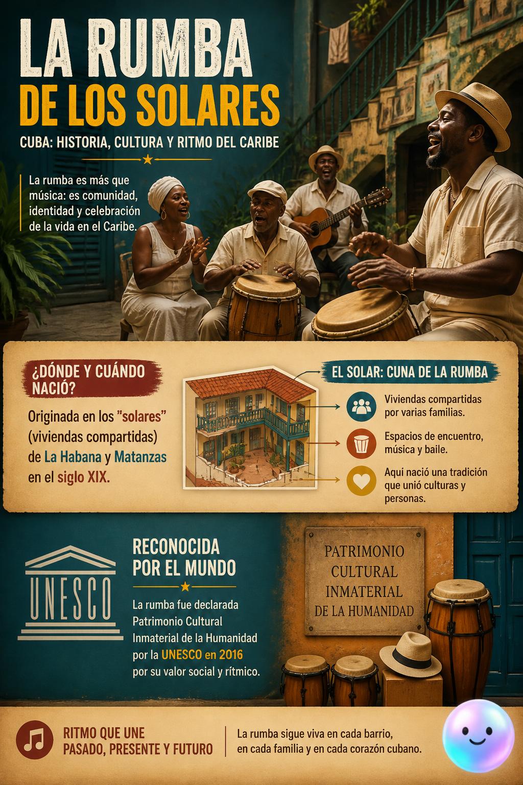 La rumba de los solares