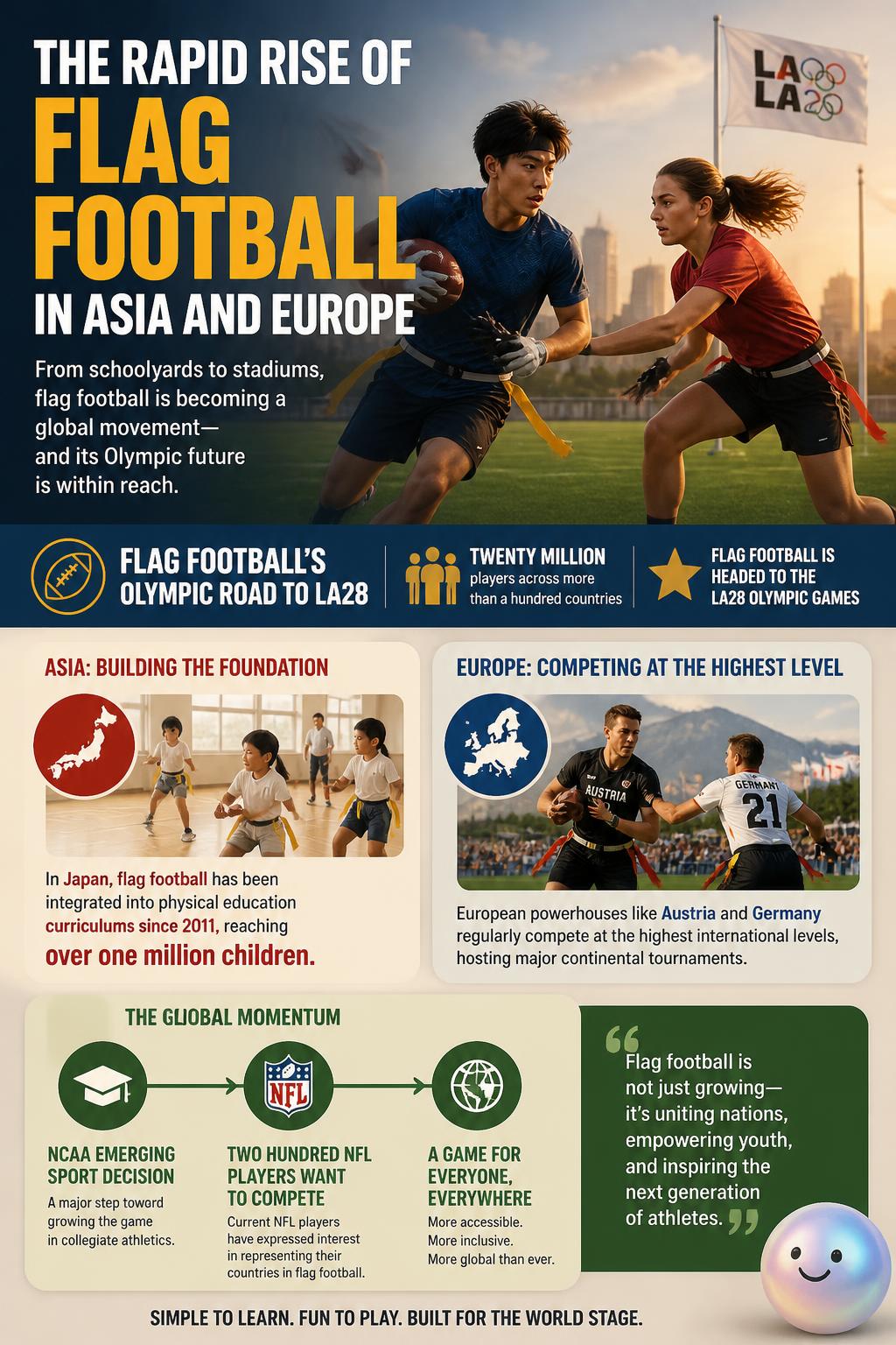 The rapid rise of flag football in Asia and Europe