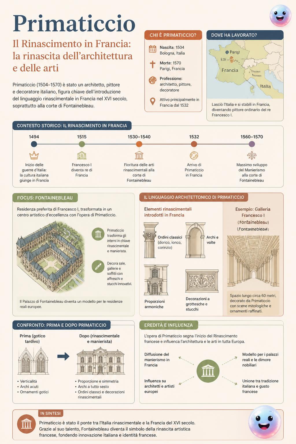La grazia allungata del Primaticcio