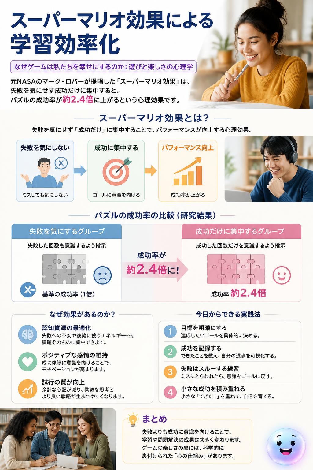 スーパーマリオ効果による学習効率化