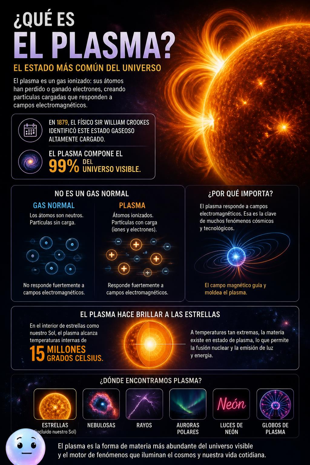 ¿Qué es el plasma en la vida real?