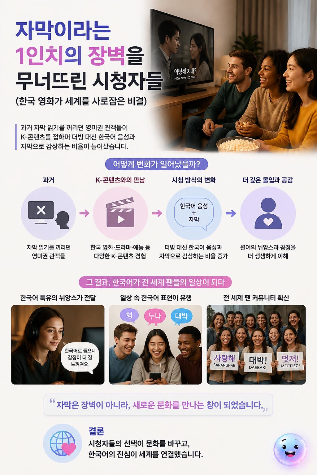 자막이라는 1인치의 장벽을 무너뜨린 시청자들