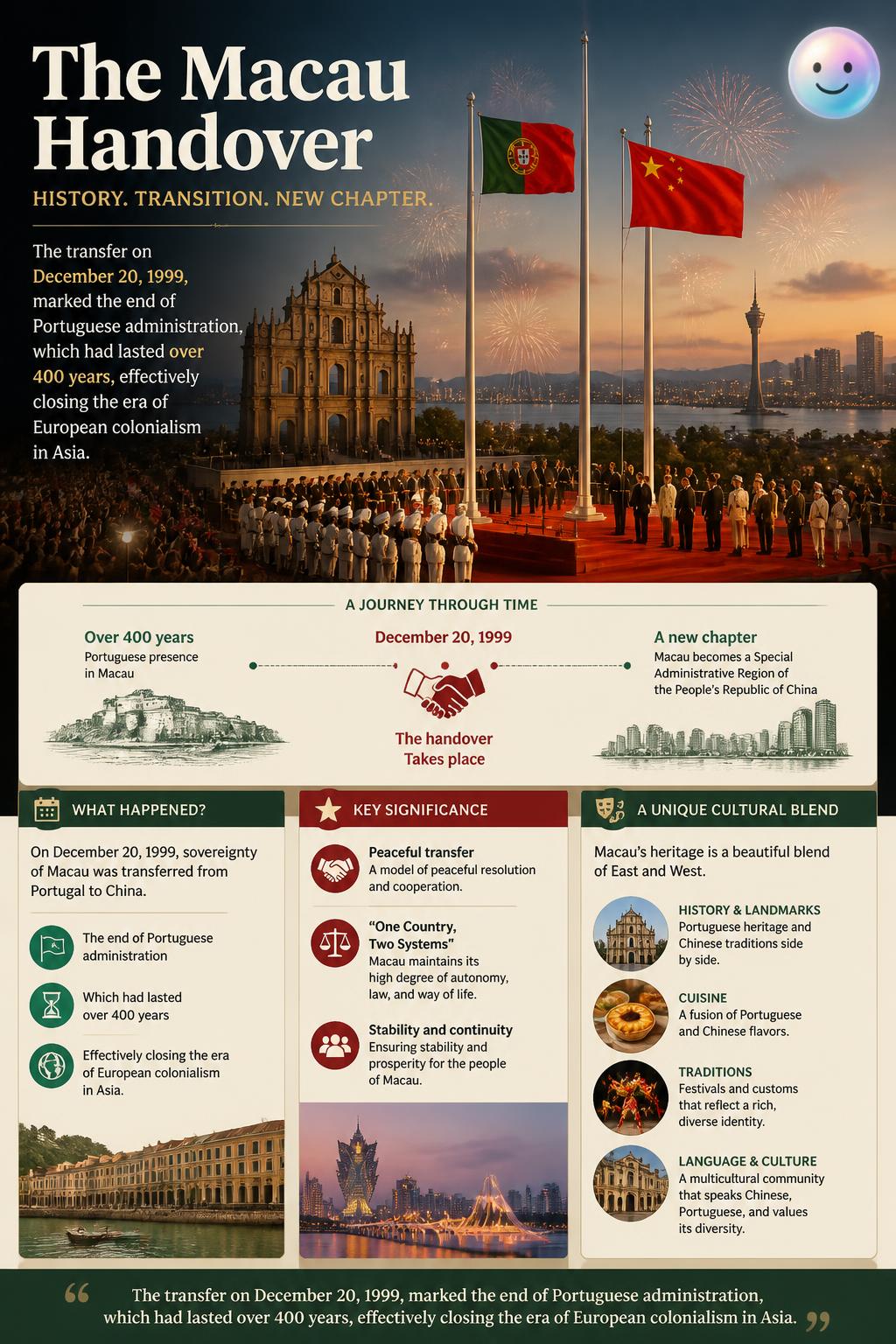 The Macau handover