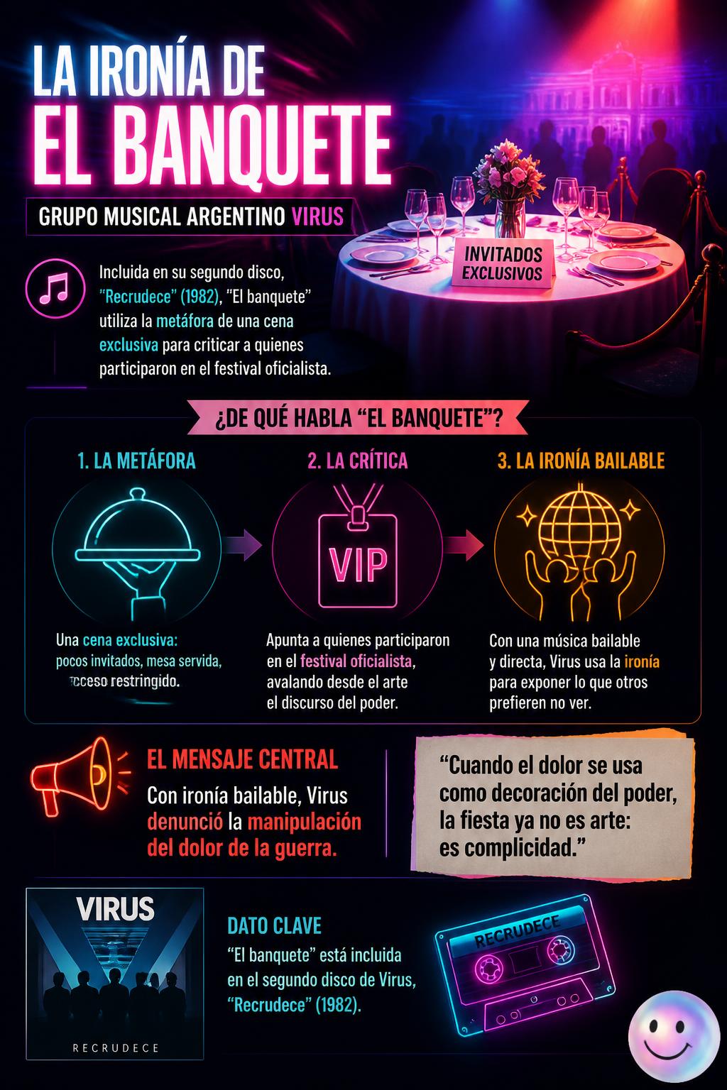 La ironía de El banquete