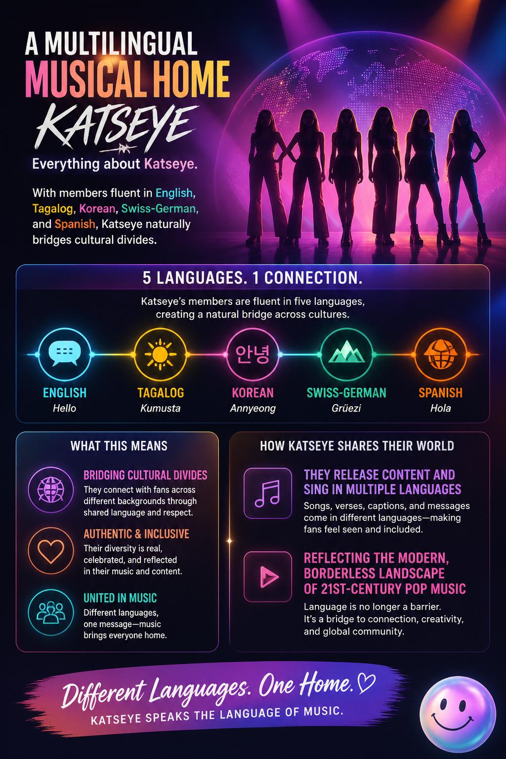 A multilingual musical home