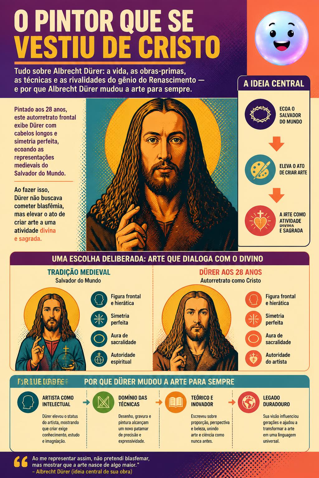 O pintor que se vestiu de Cristo