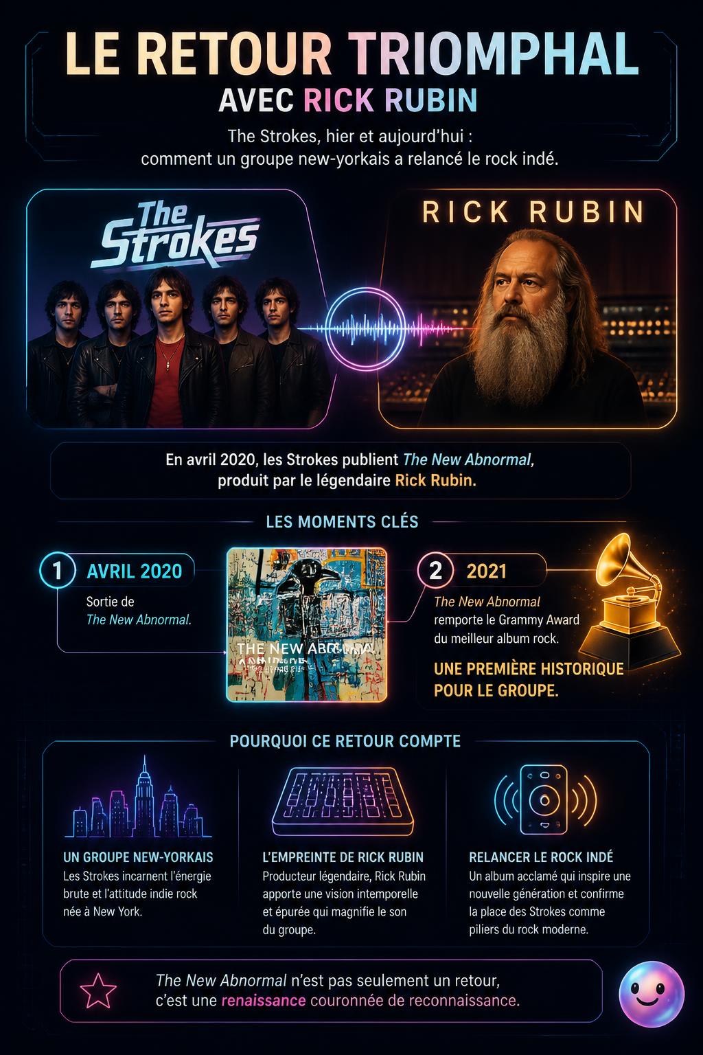 Le retour triomphal avec Rick Rubin