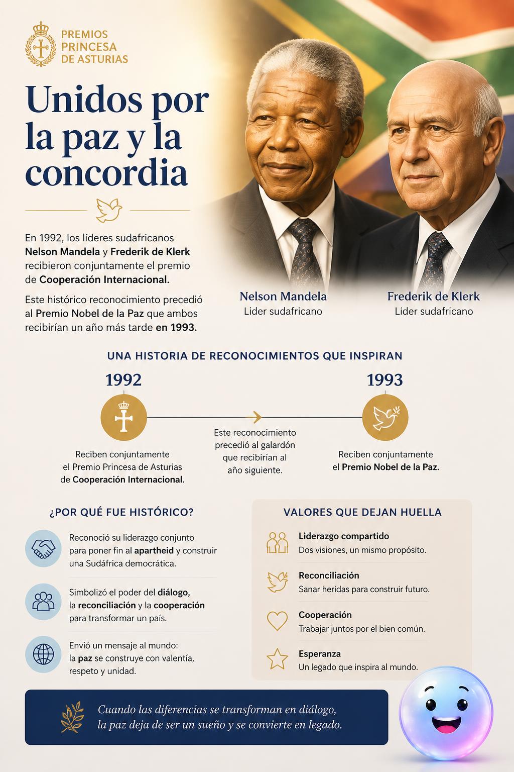 Unidos por la paz y la concordia