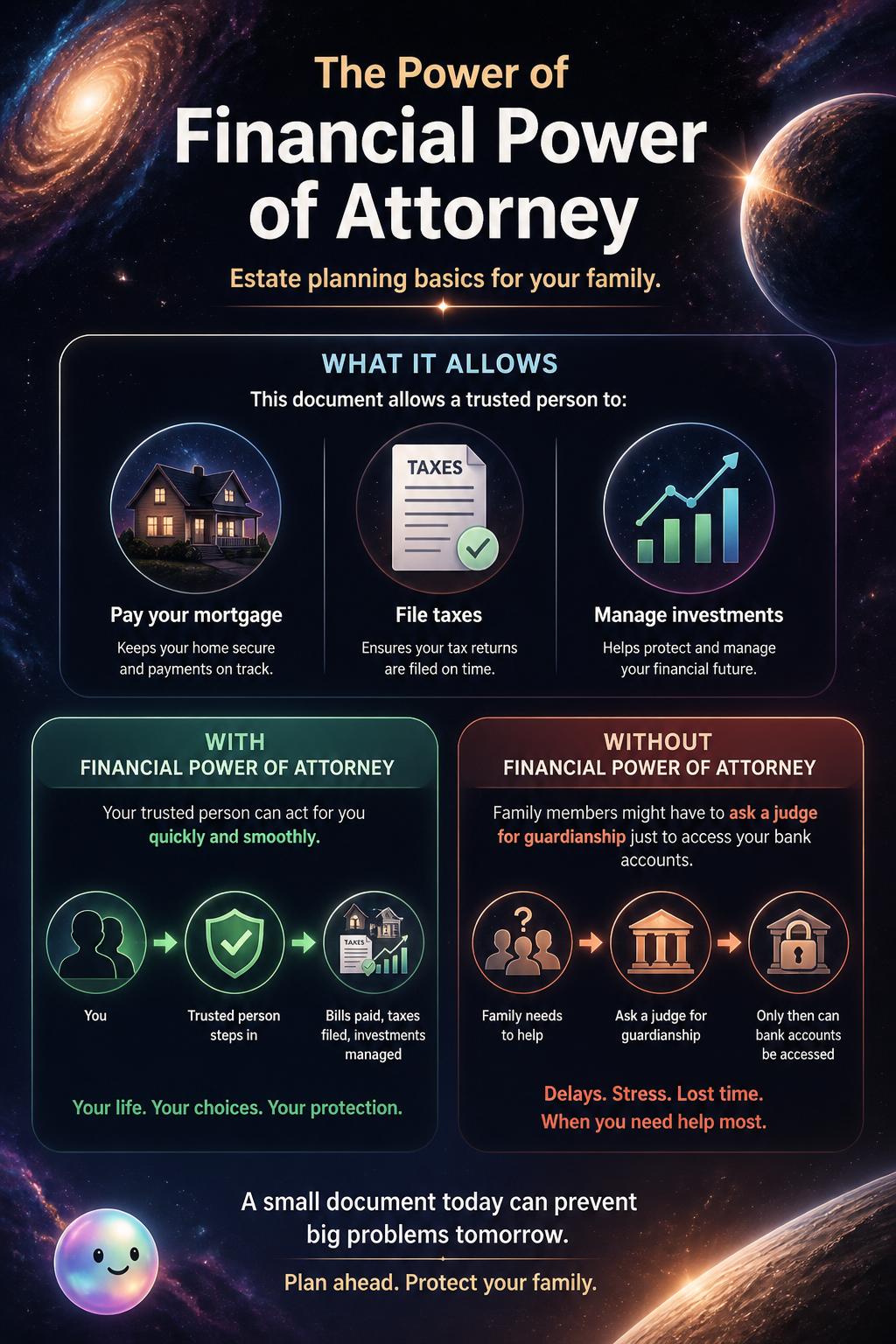 The power of financial power of attorney