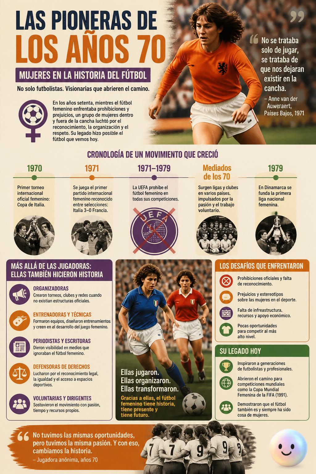 Las pioneras de los años setenta