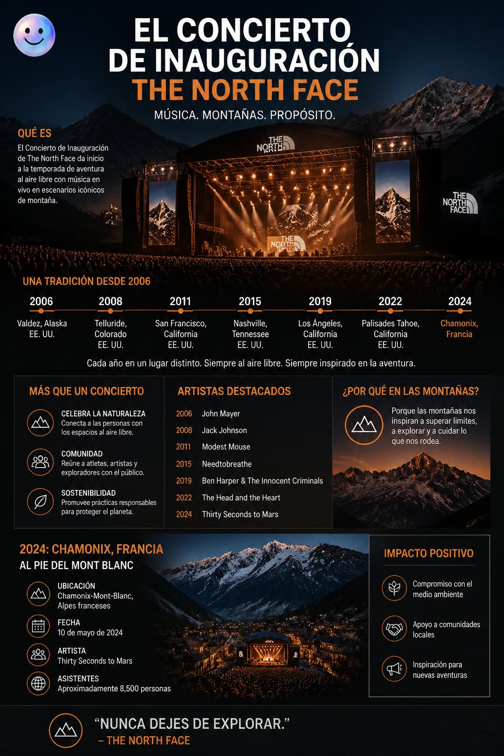 El concierto de inauguración