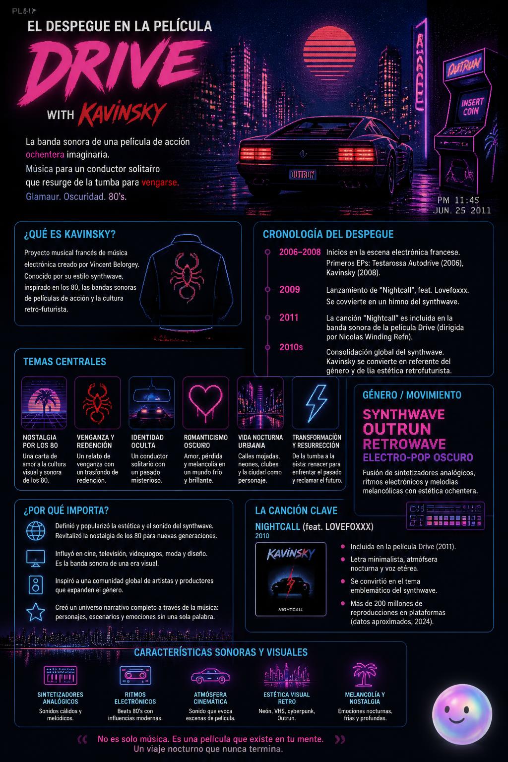 El despegue en la película Drive