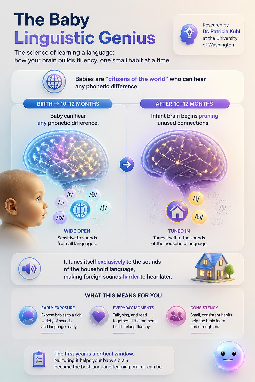 The baby linguistic genius