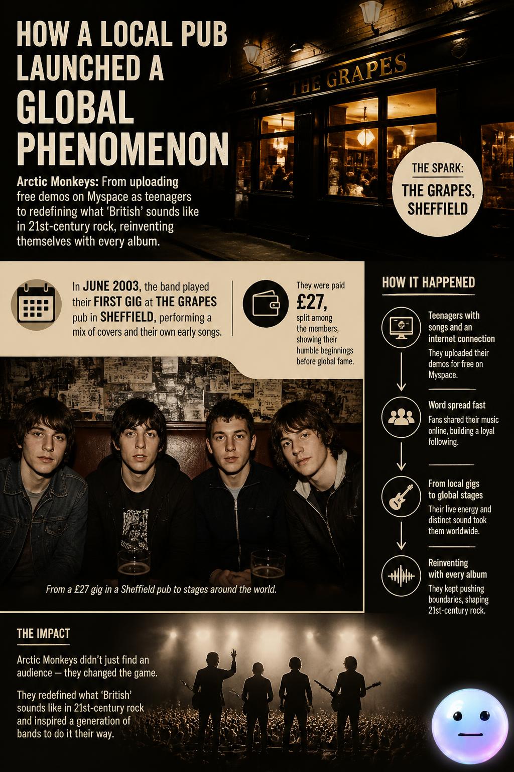 How a local pub launched a global phenomenon