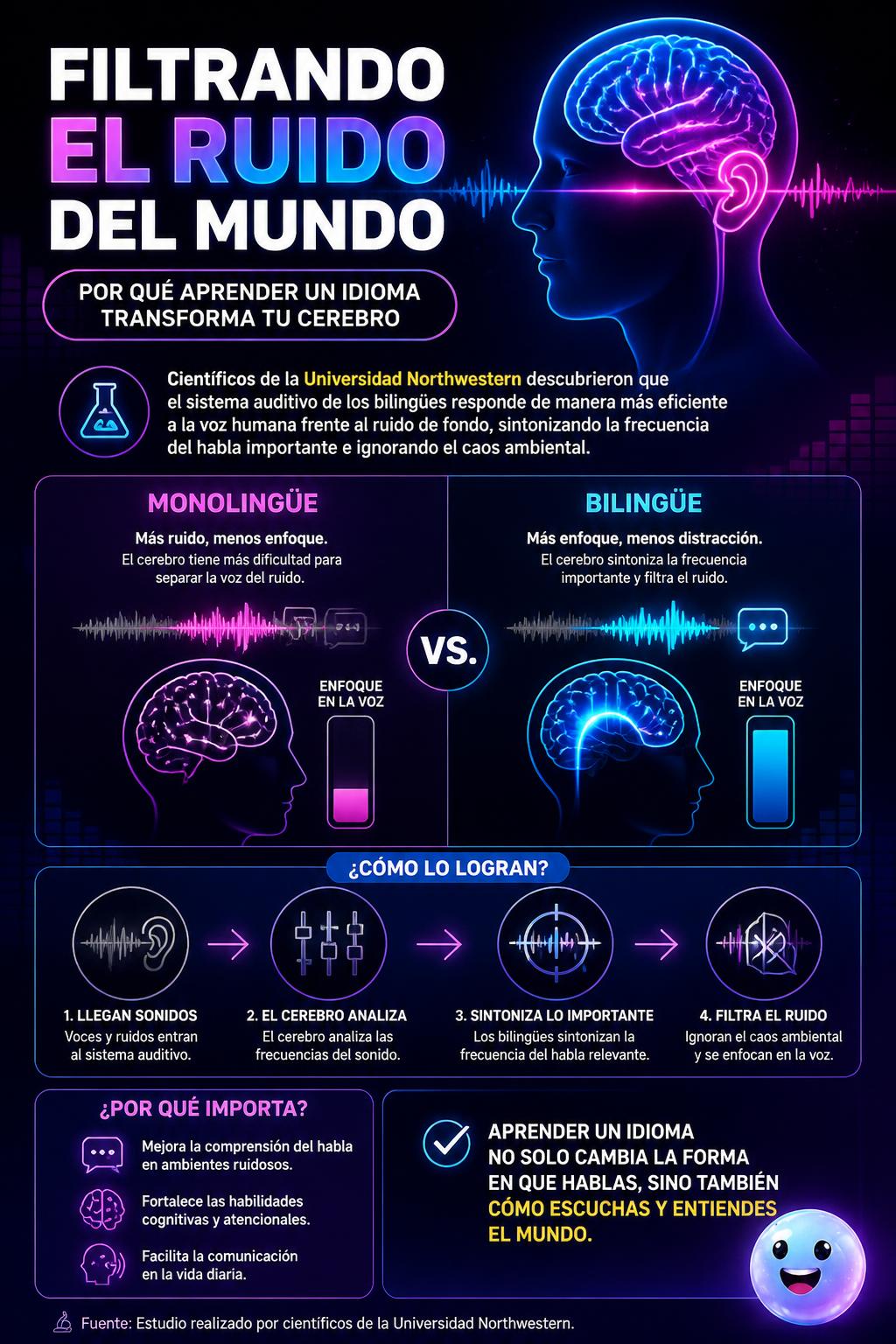 Filtrando el ruido del mundo