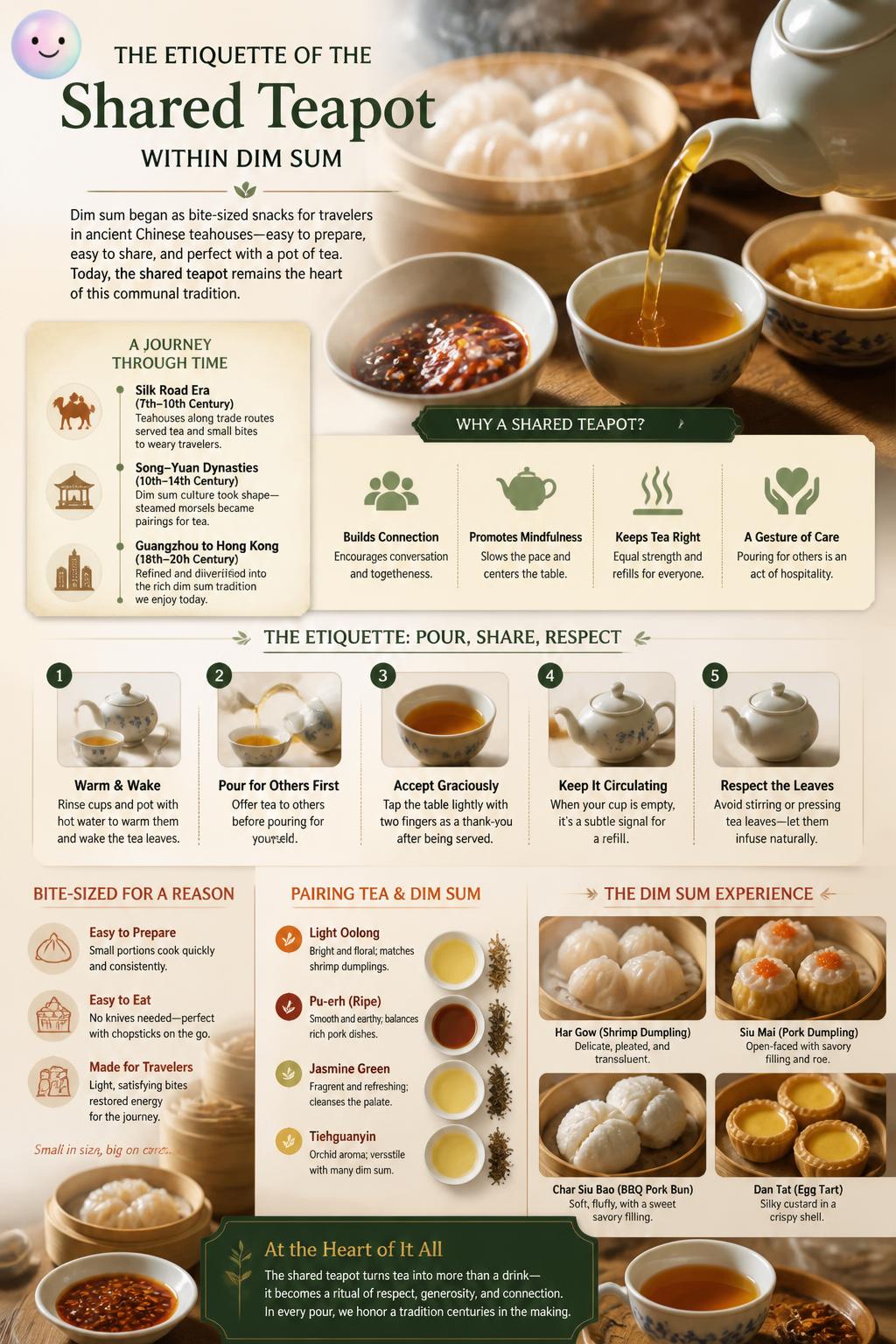 The etiquette of the shared teapot