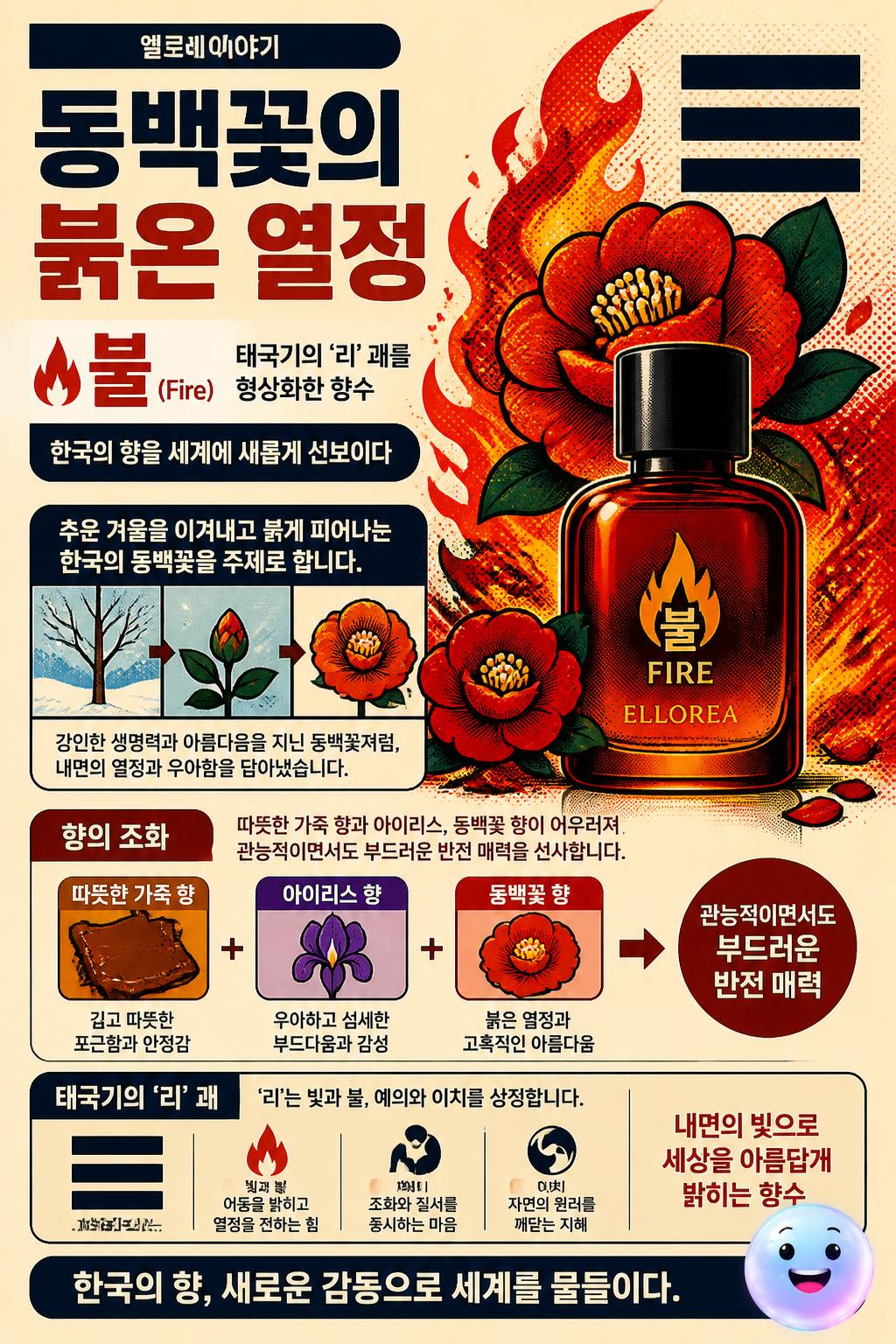 동백꽃의 붉은 열정을 표현한 불