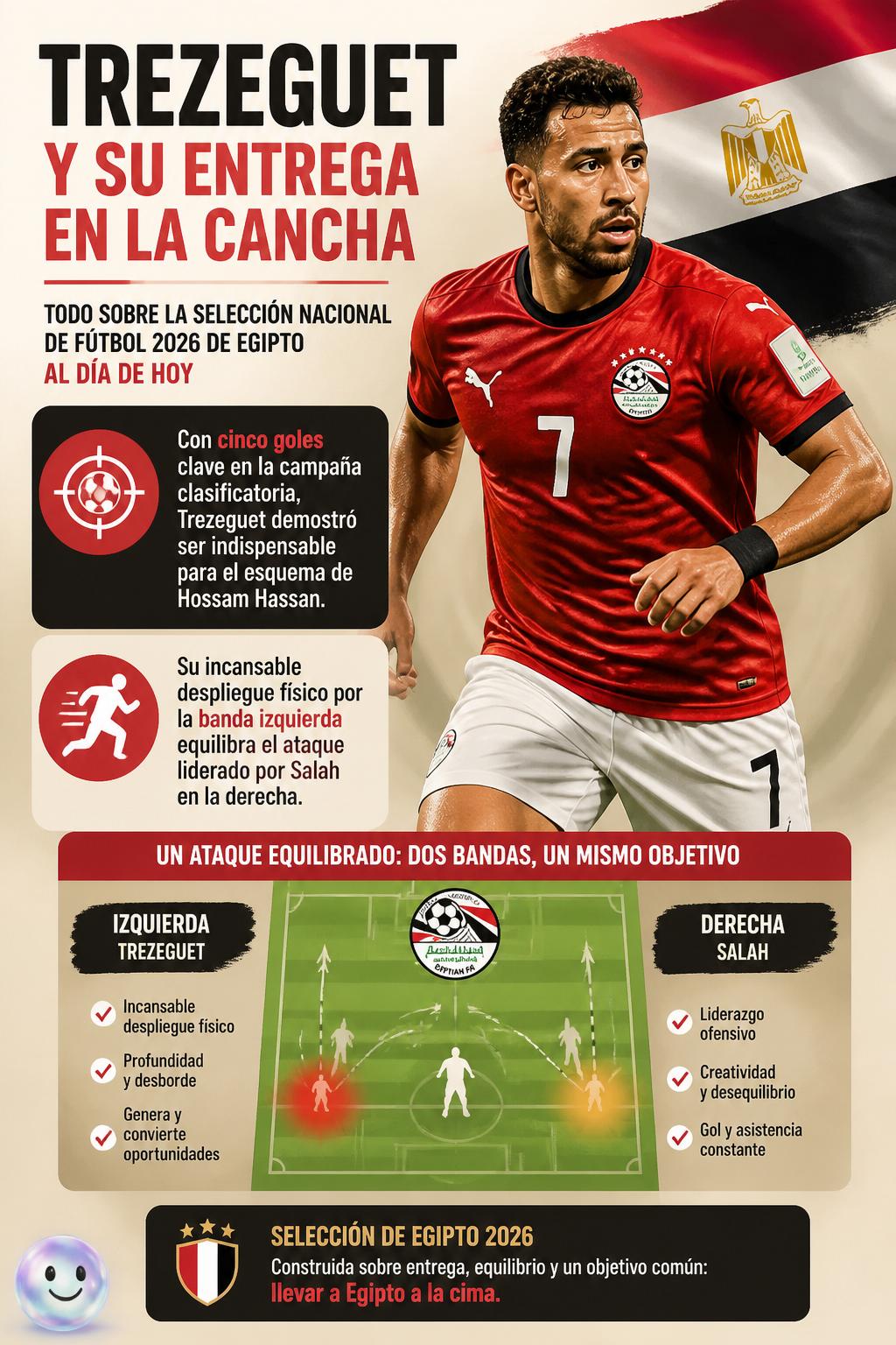 Trezeguet y su entrega en la cancha
