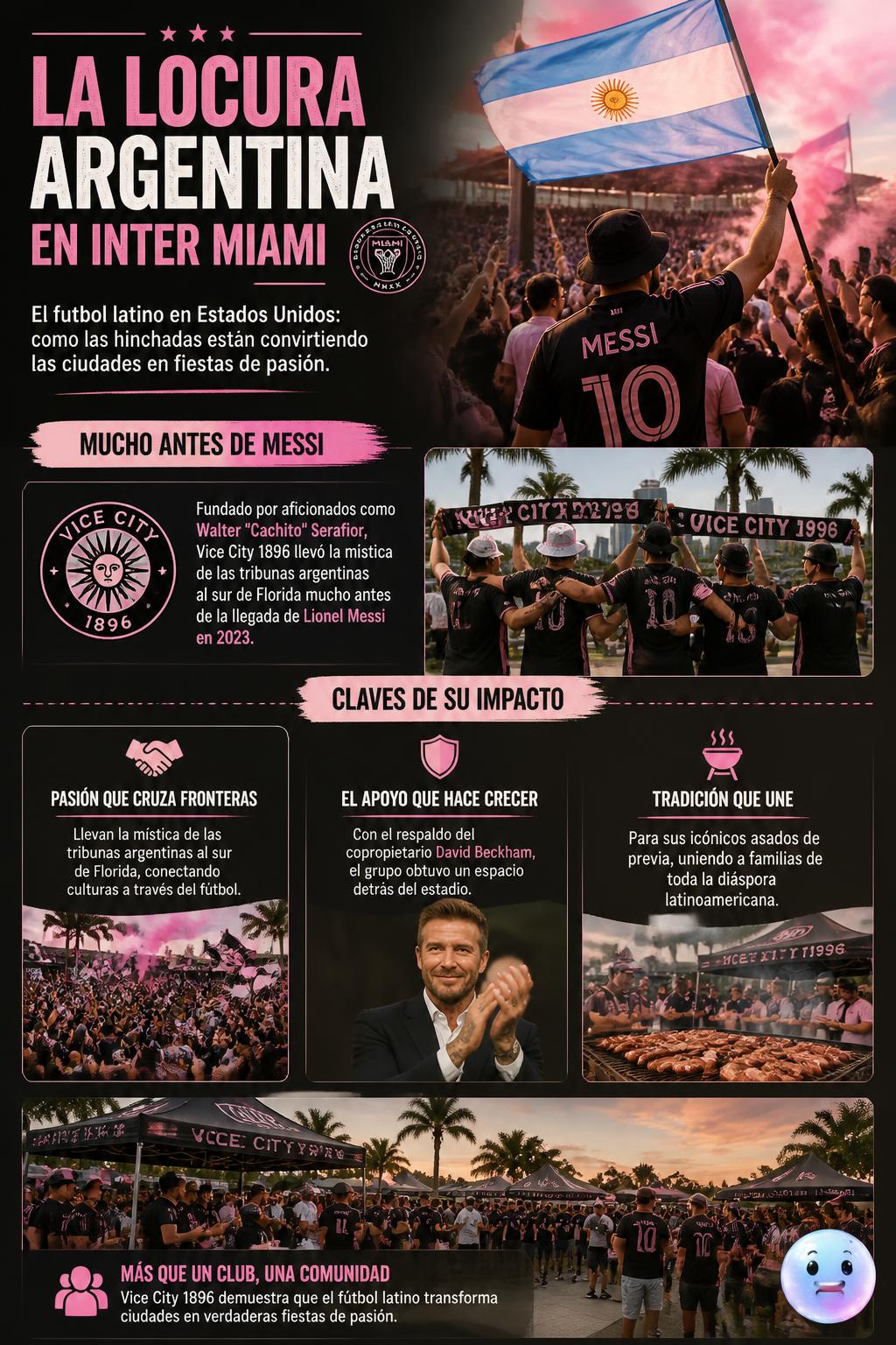 La locura argentina en Inter Miami
