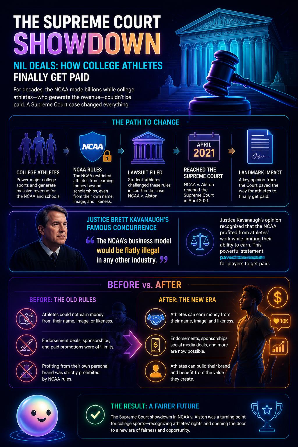 The Supreme Court showdown