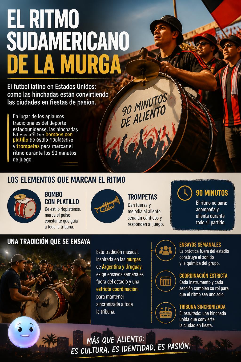 El ritmo sudamericano de la murga