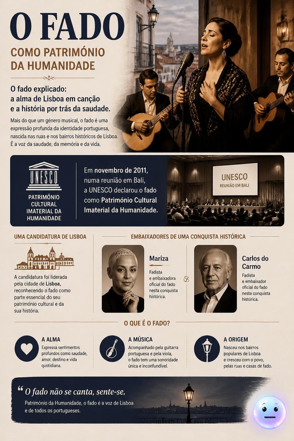 O fado como Património da Humanidade