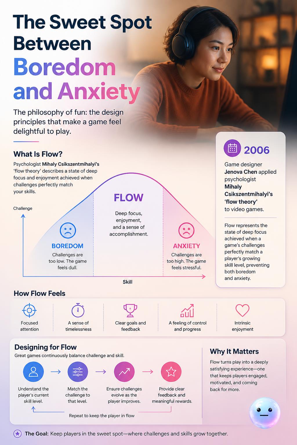 The sweet spot between boredom and anxiety
