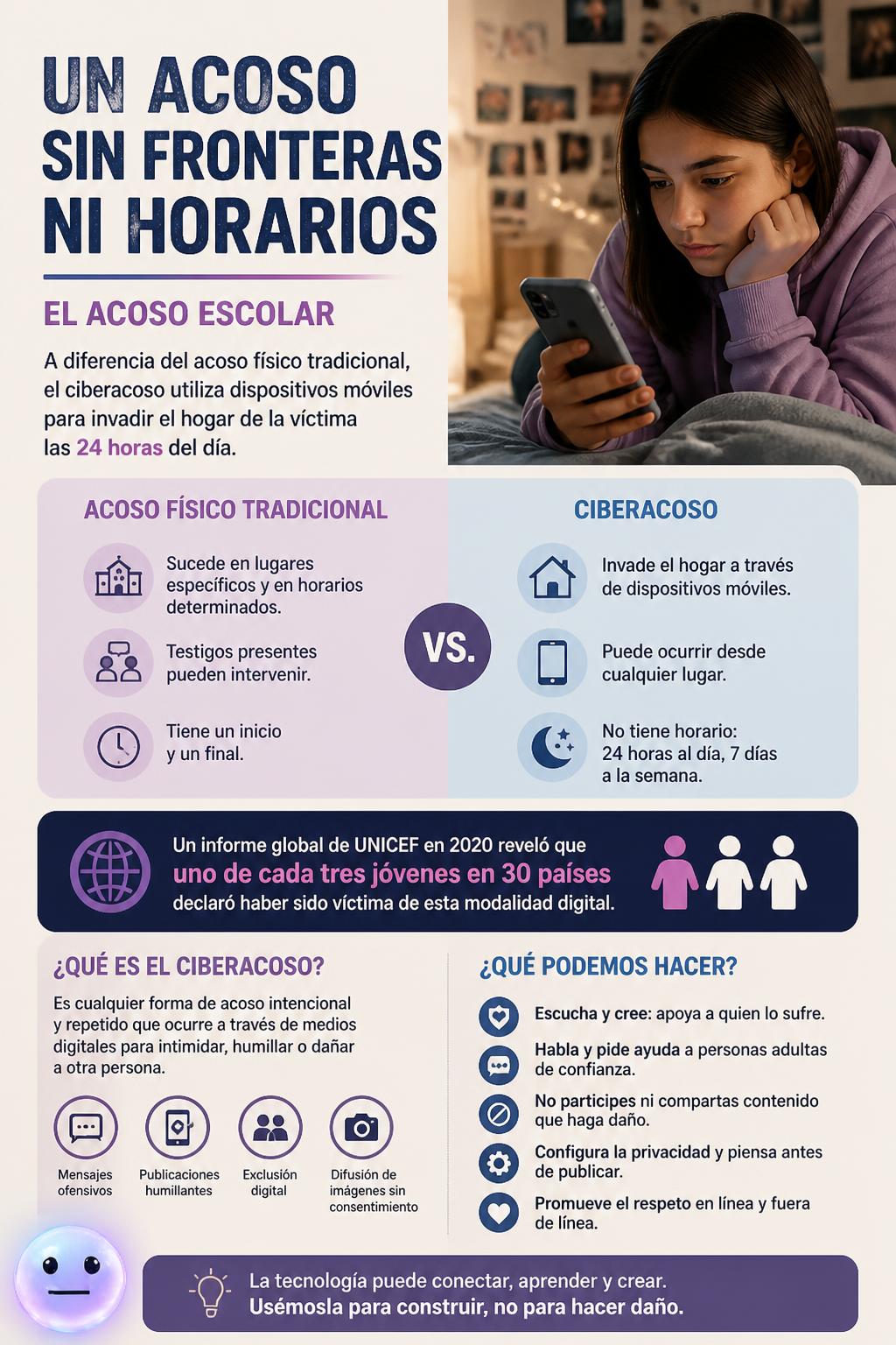 Un acoso sin fronteras ni horarios