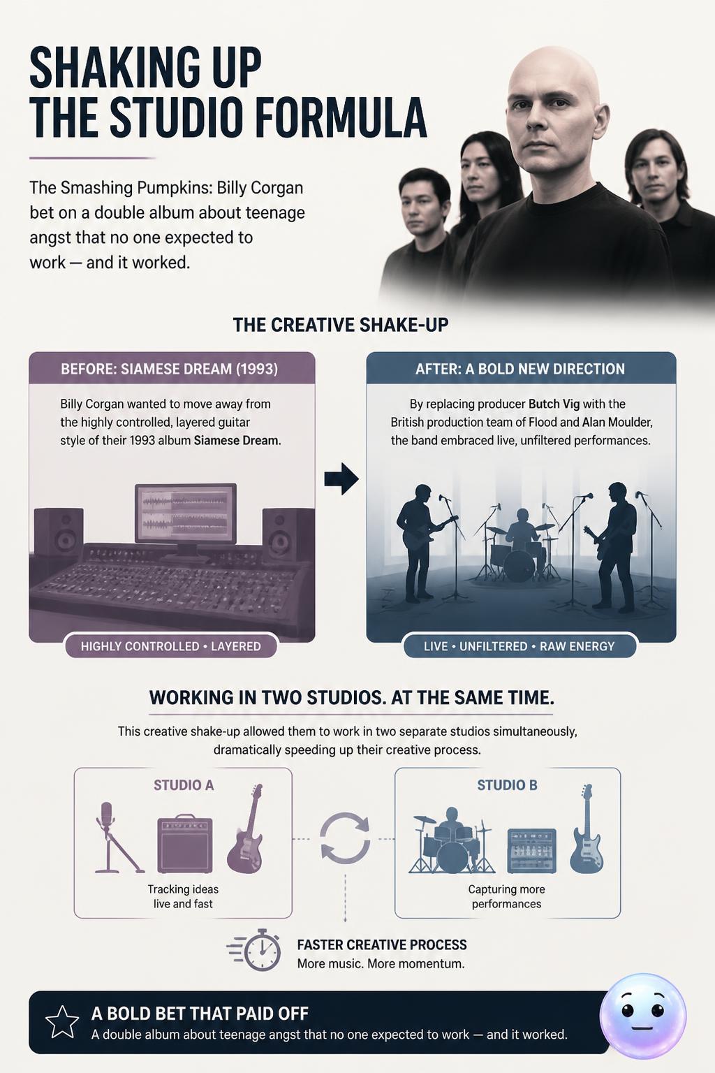 Shaking up the studio formula