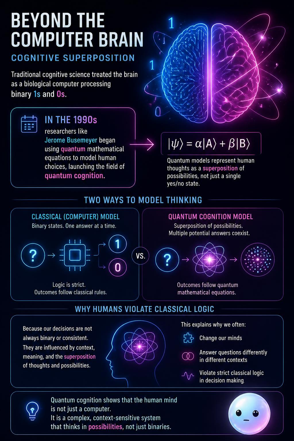 Beyond the computer brain