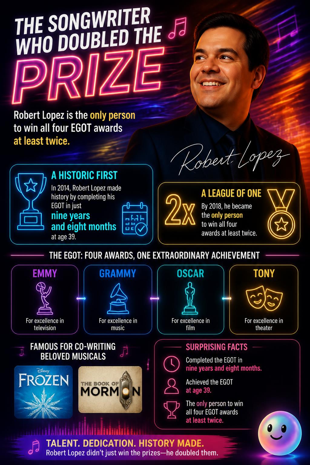 The songwriter who doubled the prize