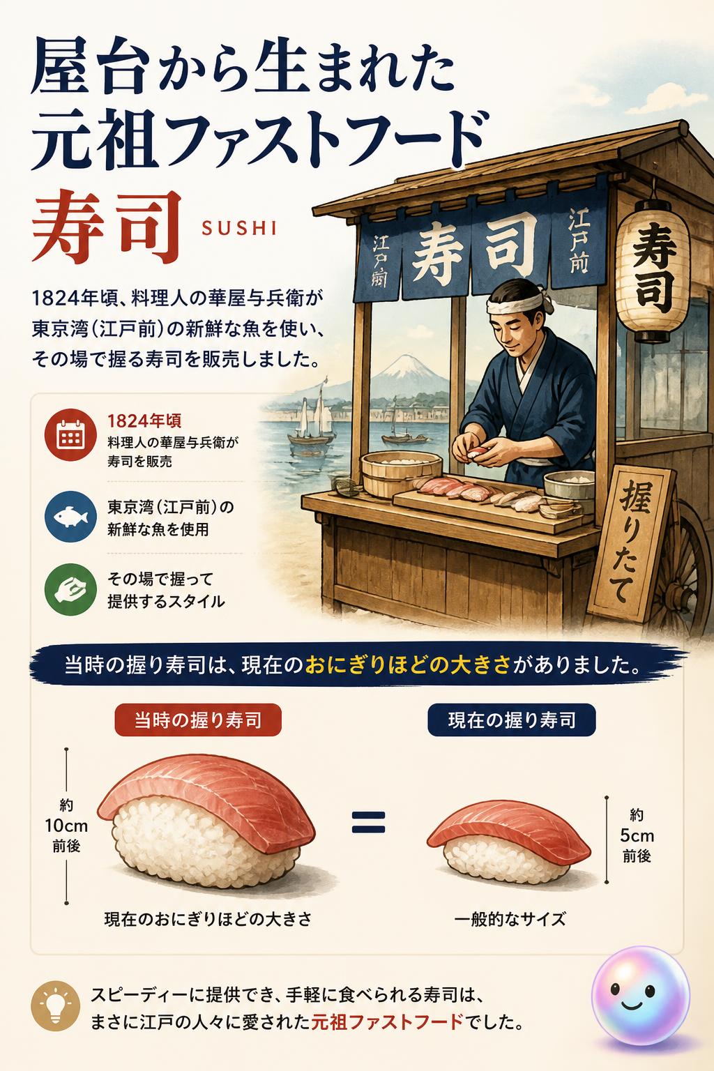 屋台から生まれた元祖ファストフード