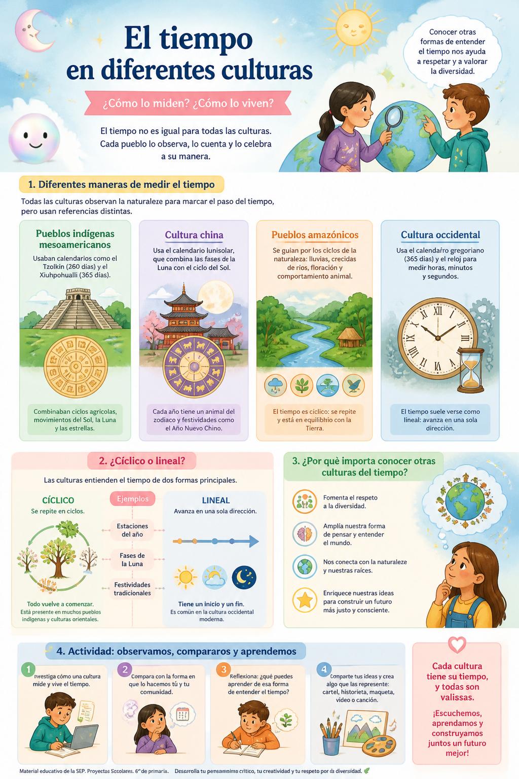 El tiempo en diferentes culturas