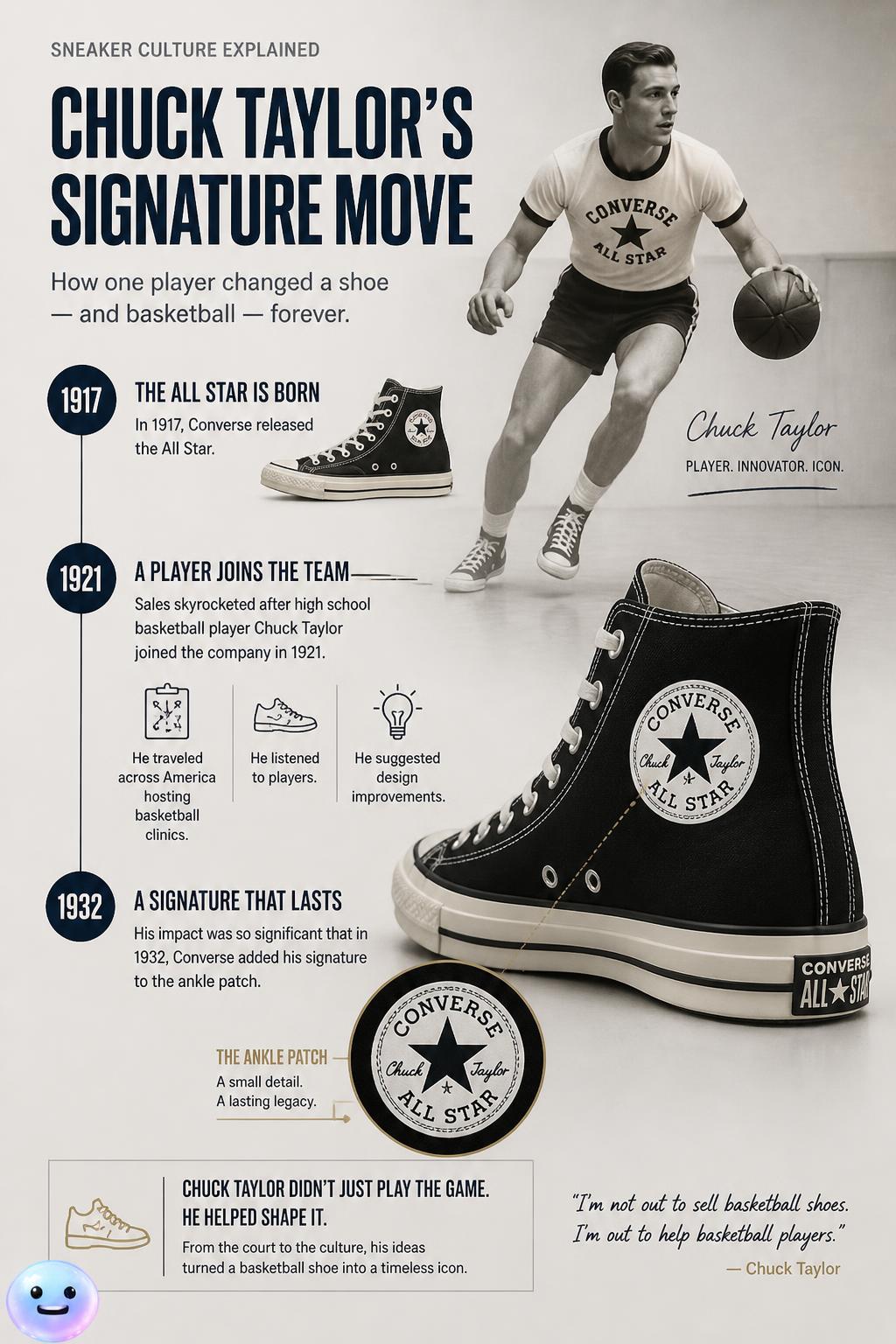 Chuck Taylor's signature move