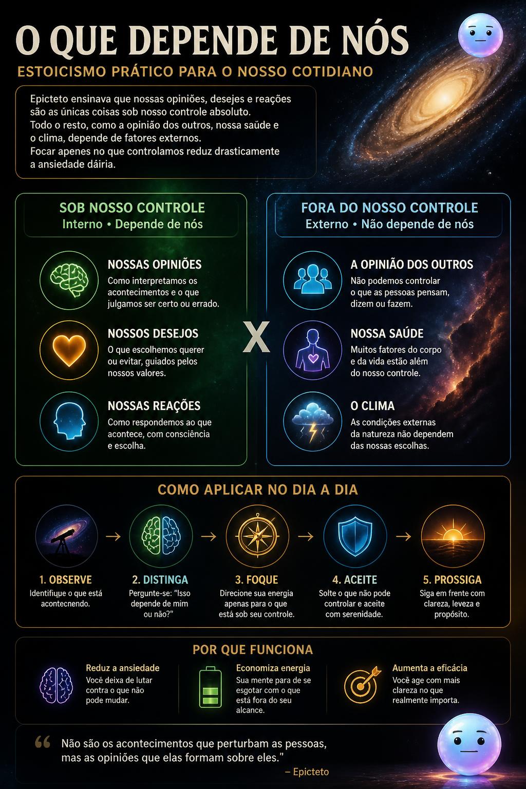 O que depende de nós