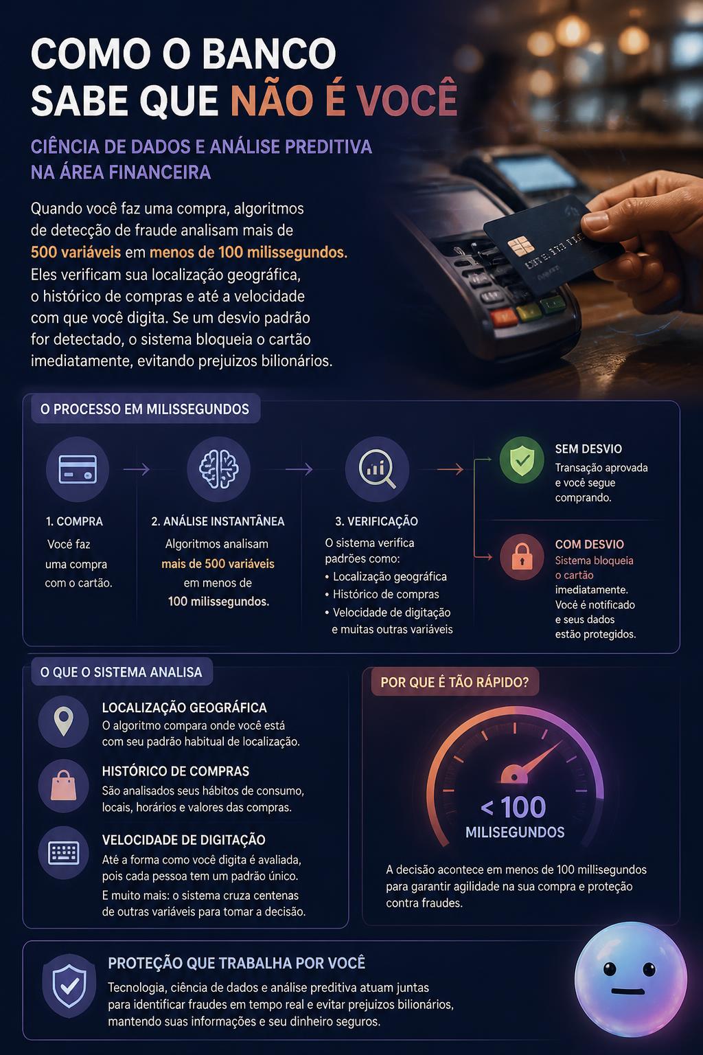 Como o banco sabe que não é você