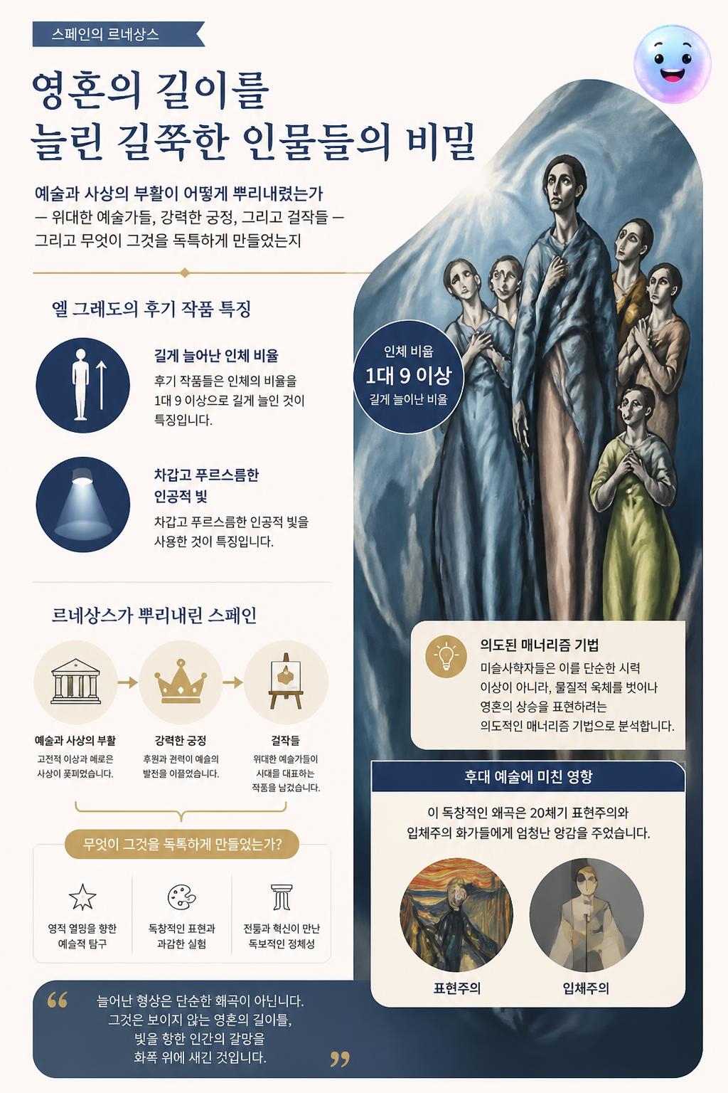 영혼의 길이를 늘린 길쭉한 인물들의 비밀