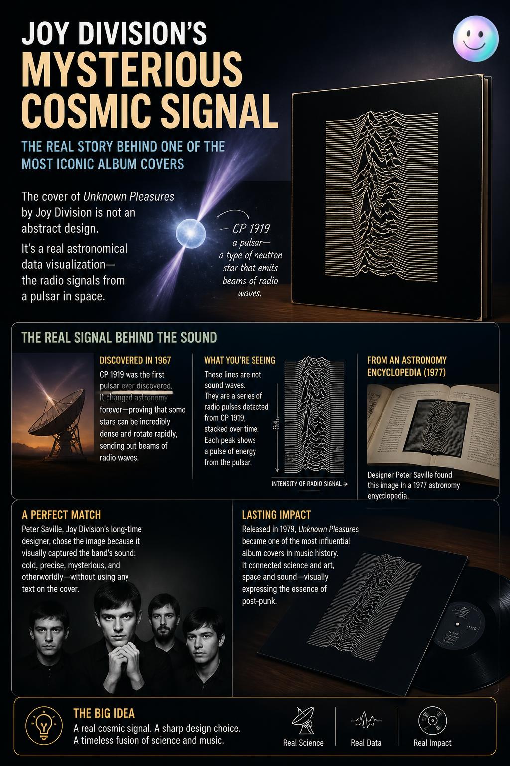 Joy Division's mysterious cosmic signal