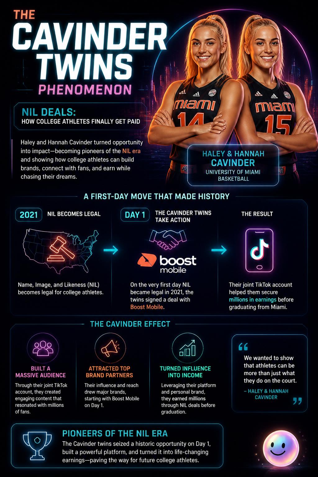 The Cavinder twins phenomenon