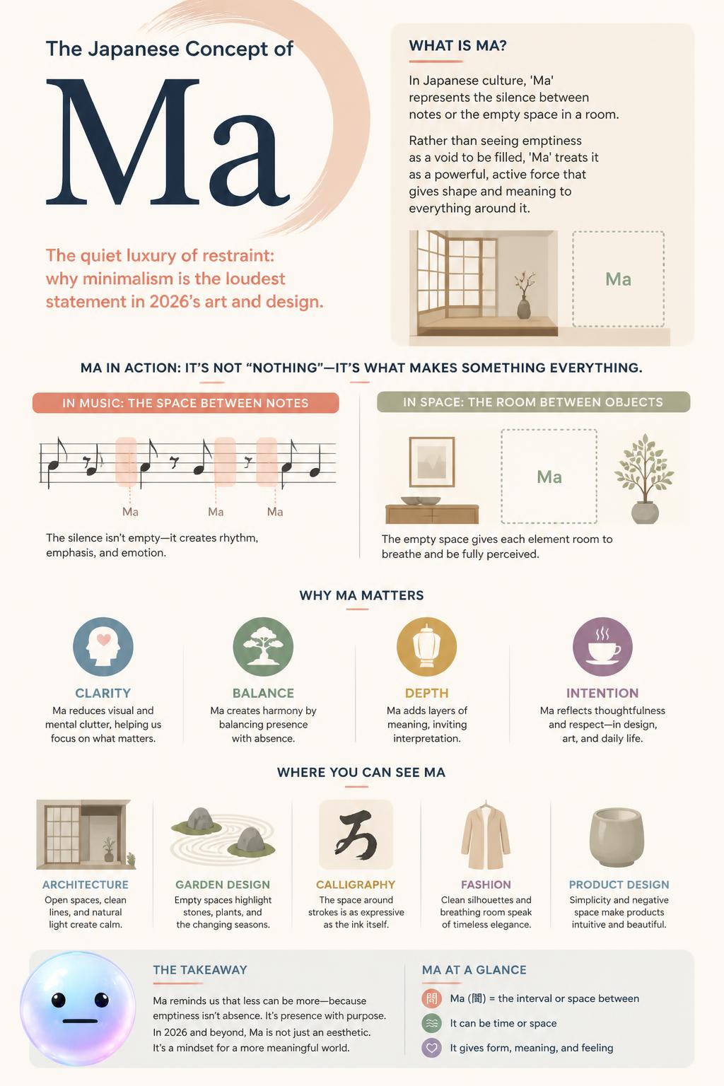 The Japanese concept of Ma