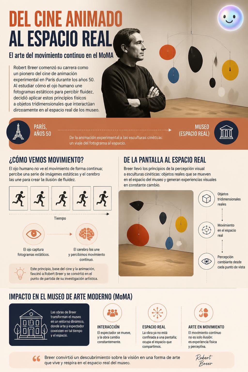 Del cine animado al espacio real