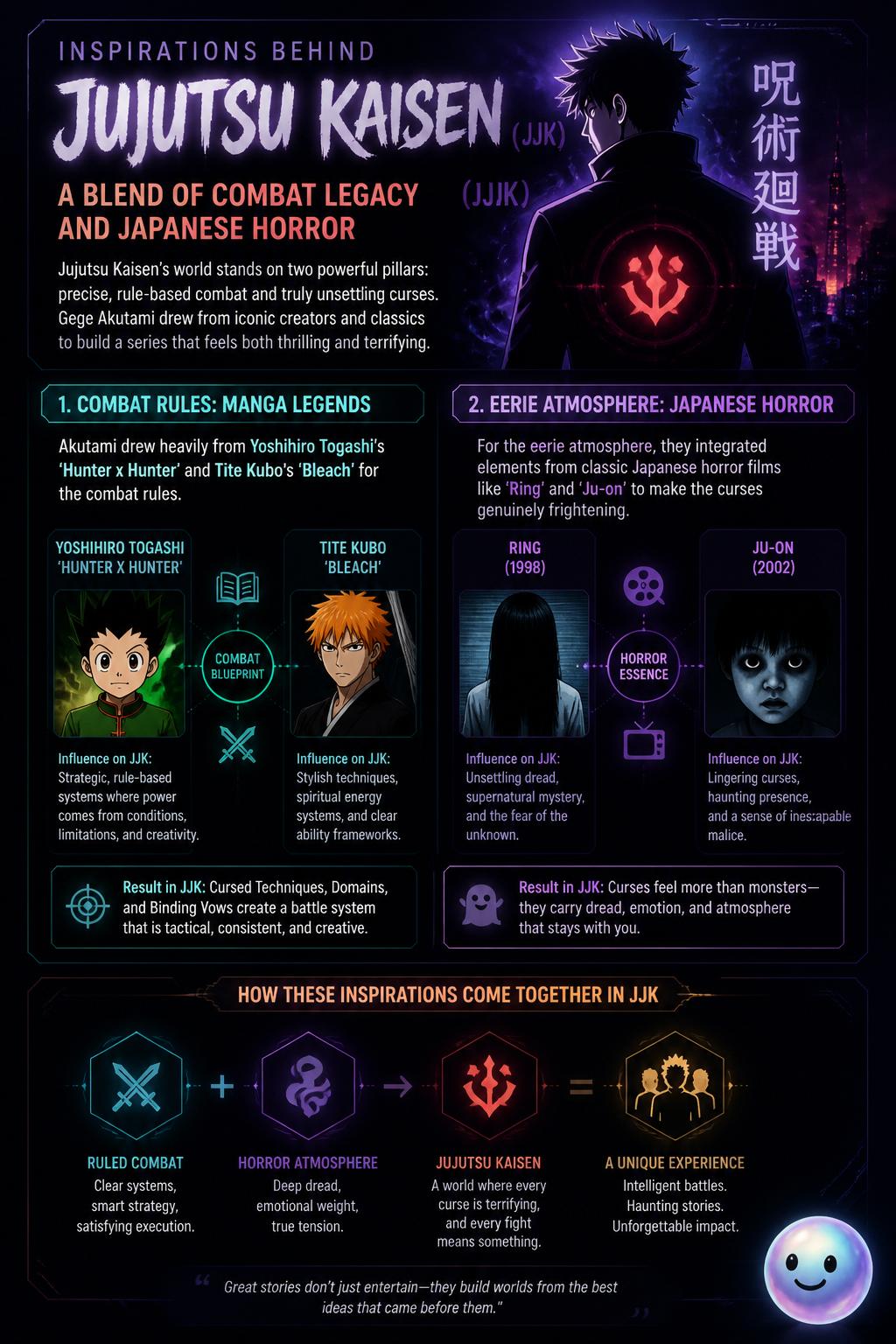 Inspirations from horror and myth