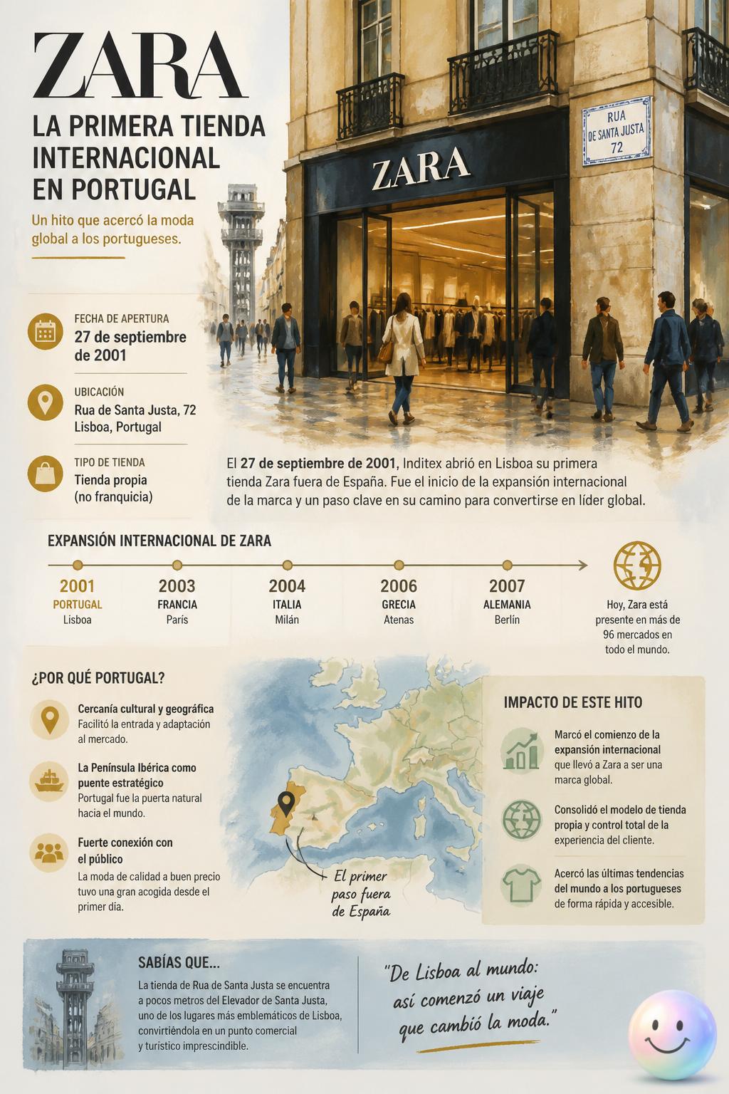 La primera tienda internacional en Portugal