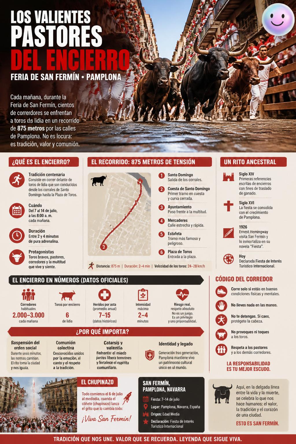 Los valientes pastores del encierro