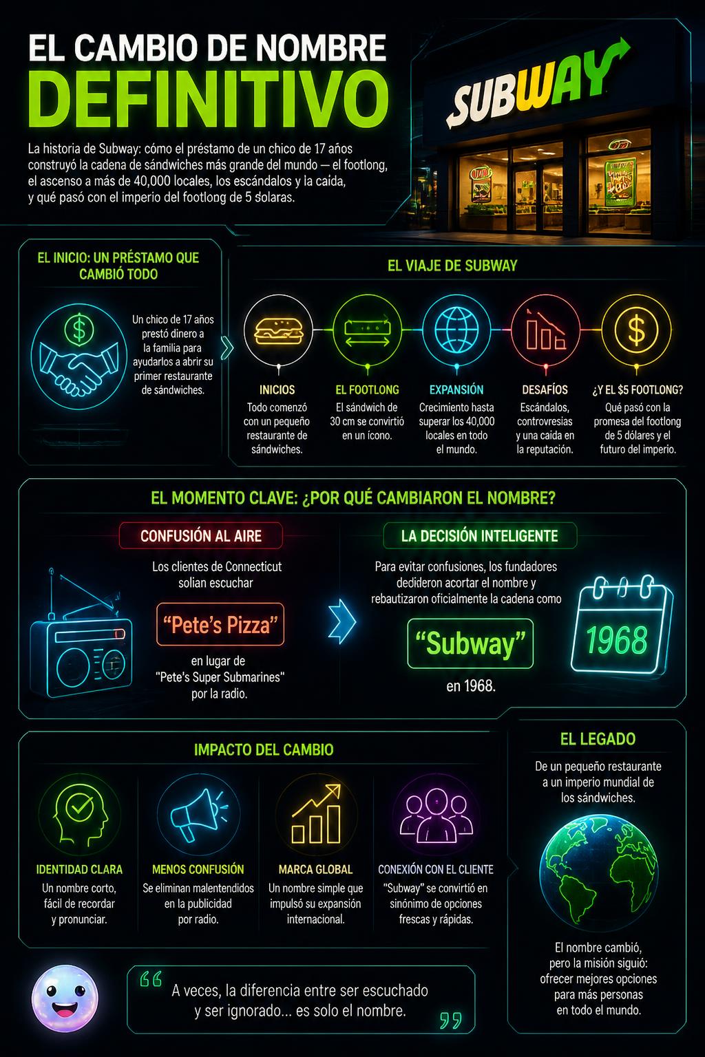 El cambio de nombre definitivo