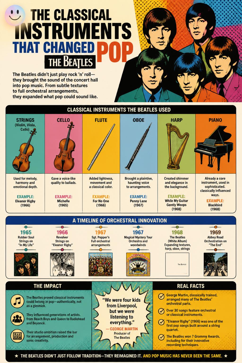 The classical instruments that changed pop